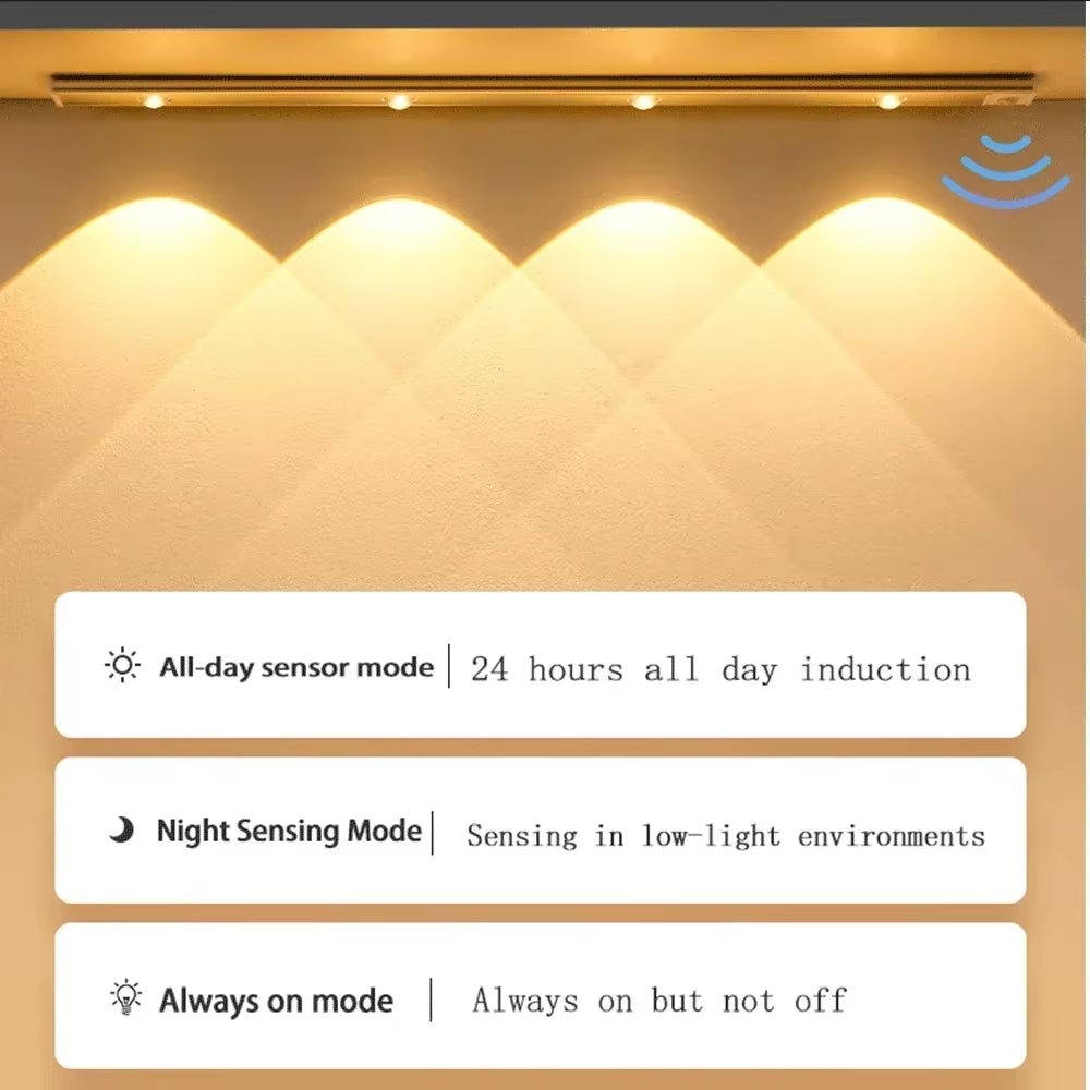 Glowsense™ Motion Sensor LED Cabinet Light